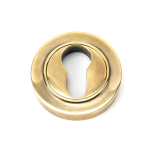 Anvil 45707 Aged Brass Round Euro Escutcheon (Plain)
